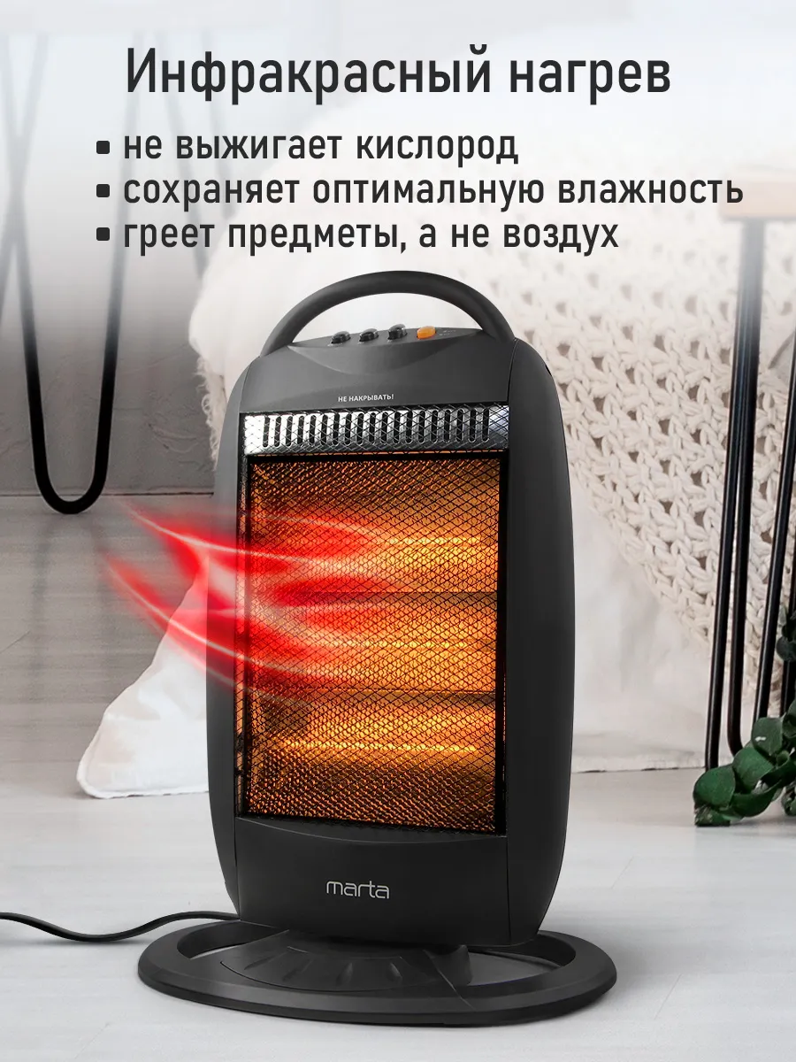 Панель управления